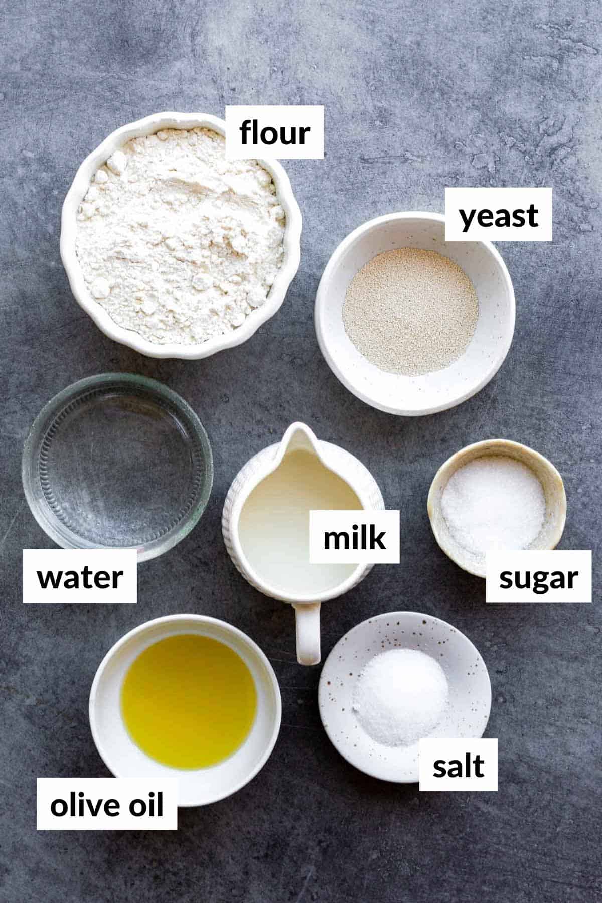 Gathered ingredients for making homemade naan, with text overlay on each ingredient.
